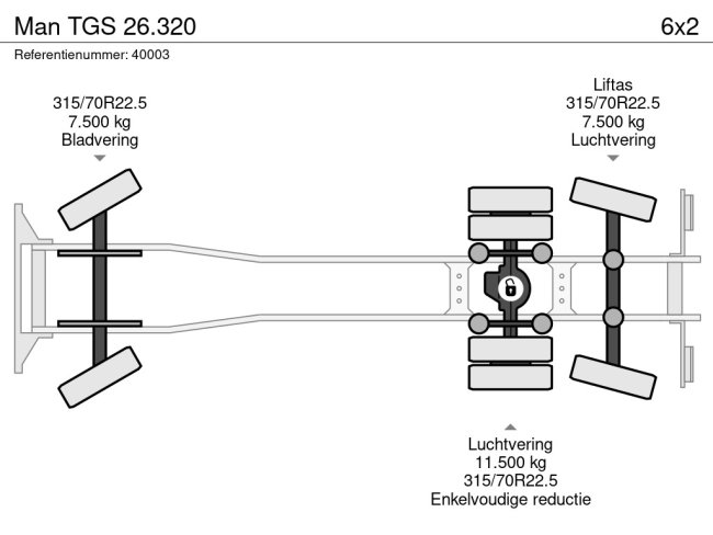 MAN  TGS 26.320 (8)