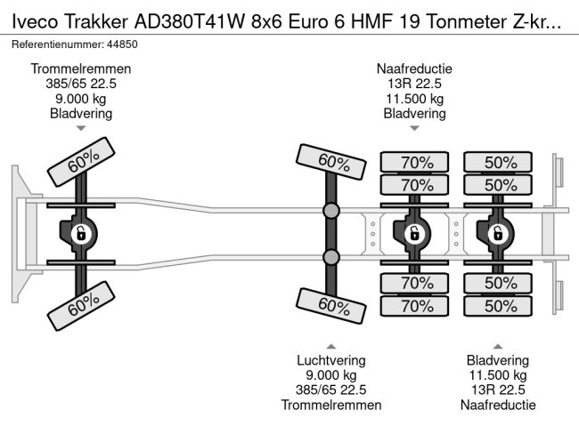 Iveco  Trakker AD380T41W 8x6 Euro 6 HMF 19 Tonmeter Z-kraan (26)