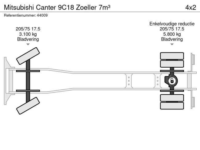 Mitsubishi  Canter 9C18 Zoeller 7m³ (17)