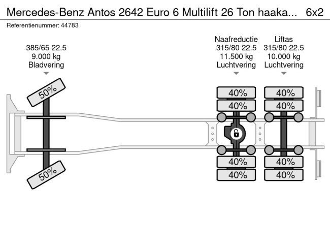 Mercedes-Benz  Antos 2642 Euro 6 Multilift 26 Ton haakarmsysteem (18)