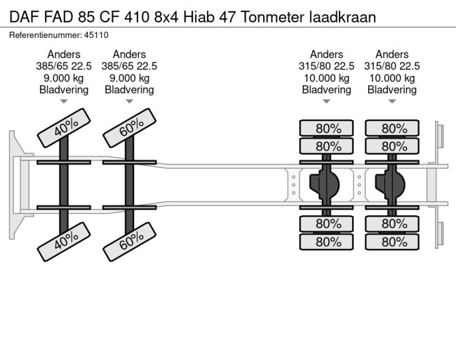 DAF  FAD 85 CF 410 8x4 Hiab 47 Tonmeter laadkraan (27)