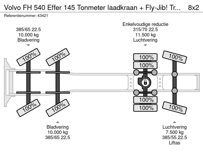 Volvo  FH 540 Effer 145 Tonmeter laadkraan + Fly-Jib! Trekker met Ballastbak! NEW AND UNUSED! (39)