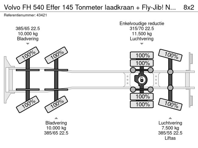 Volvo  FH 540 Effer 145 Tonmeter laadkraan + Fly-Jib! NEW AND UNUSED! (39)