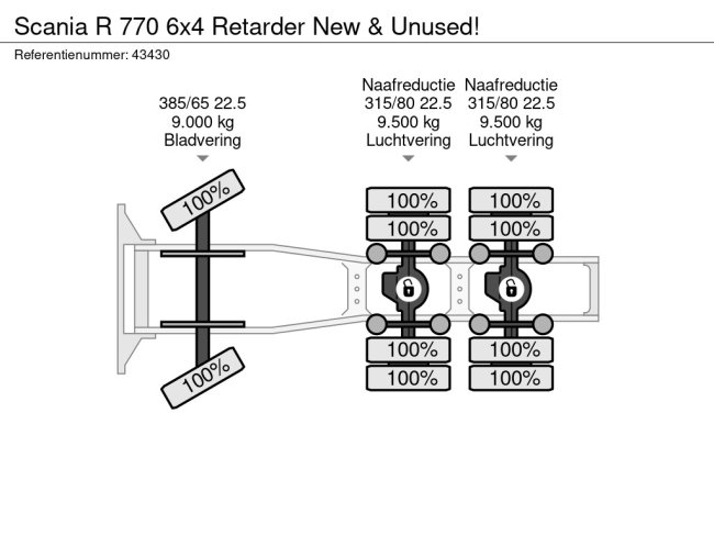 Scania  R 770 6x4 Retarder New & Unused! (22)