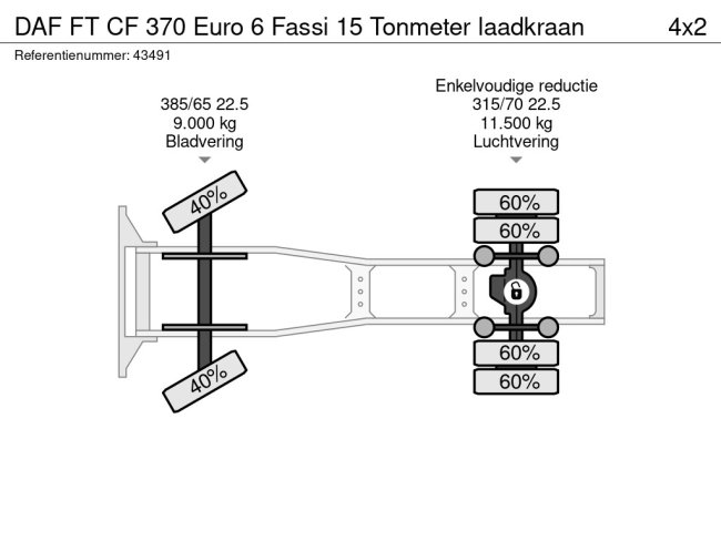 DAF  FT CF 370 Euro 6 Fassi 15 Tonmeter laadkraan (20)