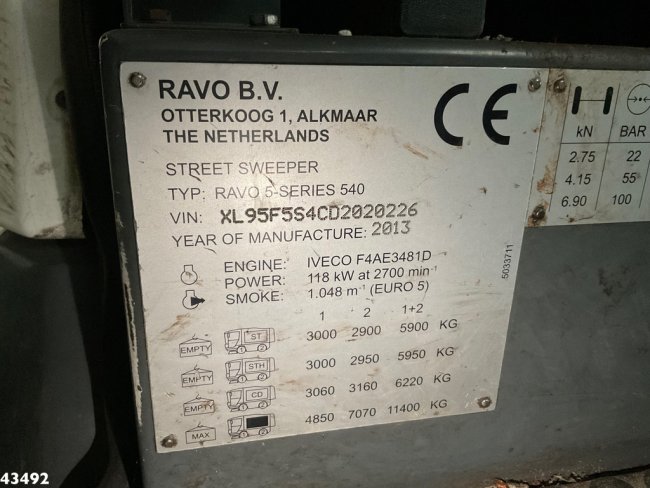 Ravo  540 (15)