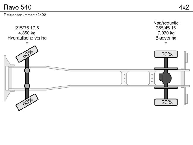 Ravo  540 (16)