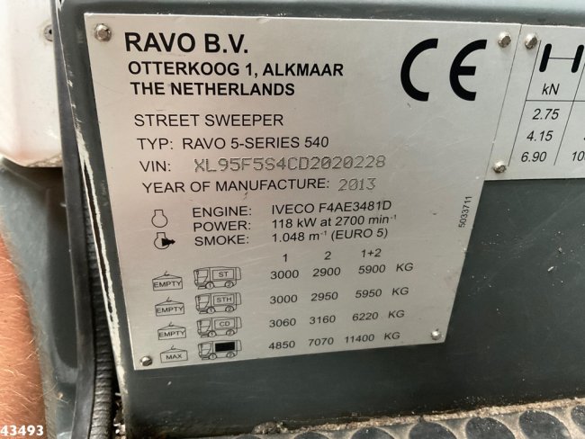 Ravo  540 (15)