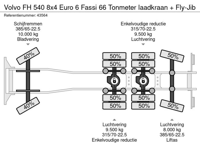 Volvo  FH 540 8x4 Euro 6 Fassi 66 Tonmeter laadkraan + Fly-Jib (27)