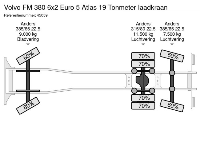 Volvo  FM 380 6x2 Euro 5 Atlas 19 Tonmeter laadkraan (31)