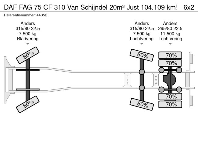 DAF  FAG 75 CF 310 Van Schijndel 20m³ Just 104.109 km! (22)