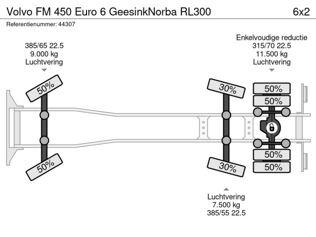 Volvo  FM 450 Euro 6 GeesinkNorba RL300 (26)