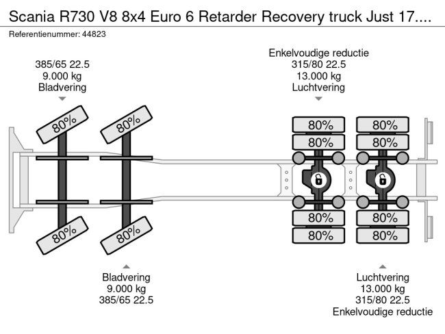 Scania  R730 V8 8x4 Euro 6 Retarder Recovery truck Just 17.951 km! (45)