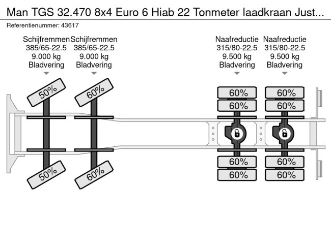 MAN  TGS 32.470 8x4 Euro 6 Hiab 22 Tonmeter laadkraan Just 68.765 Km! (19)