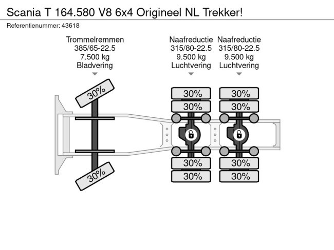 Scania  T 164.580 V8 6x4 Origineel NL Trekker! (19)