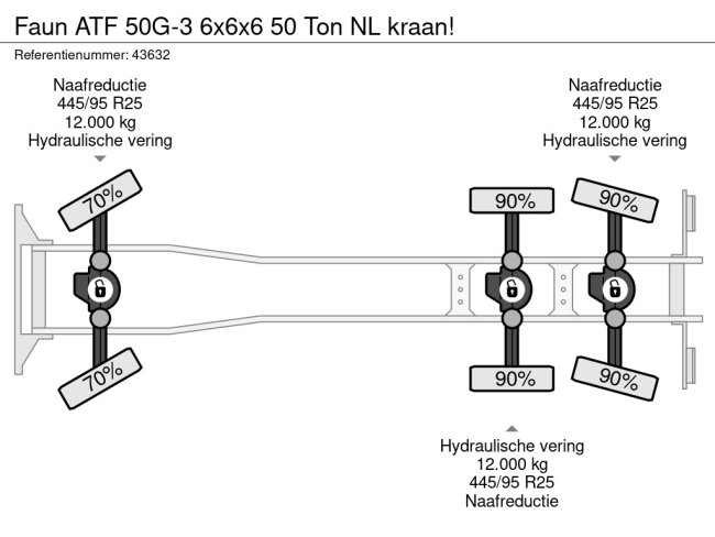 Faun  ATF 50G-3 6x6x6 50 Ton NL kraan! (28)