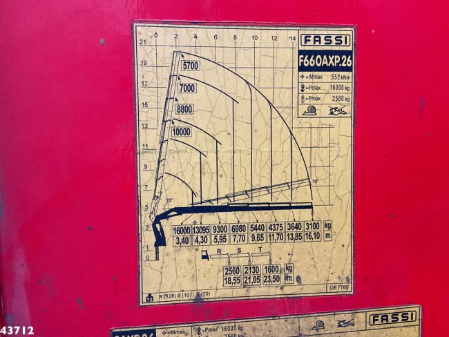 DAF  FAX 85 CF 460 Fassi 66 Tonmeter laadkraan (25)