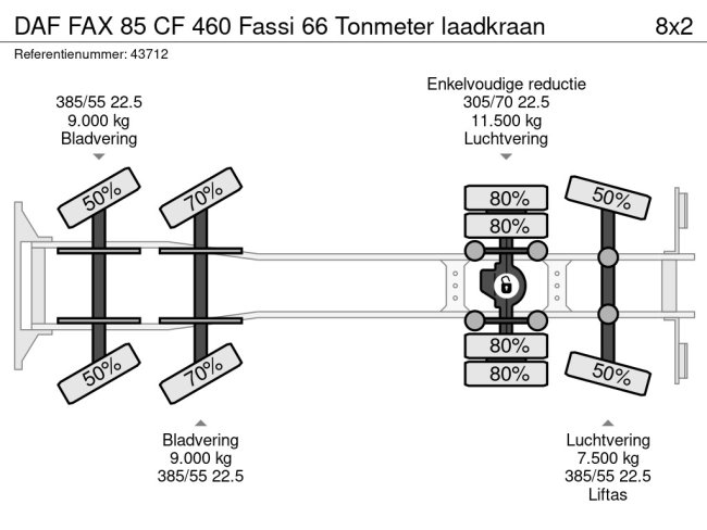 DAF  FAX 85 CF 460 Fassi 66 Tonmeter laadkraan (27)