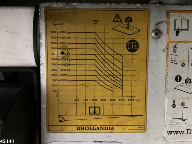 DAF  FAS CF 330 Euro 6 Schuifzeilen laadbak Dhollandia laadklep (24)