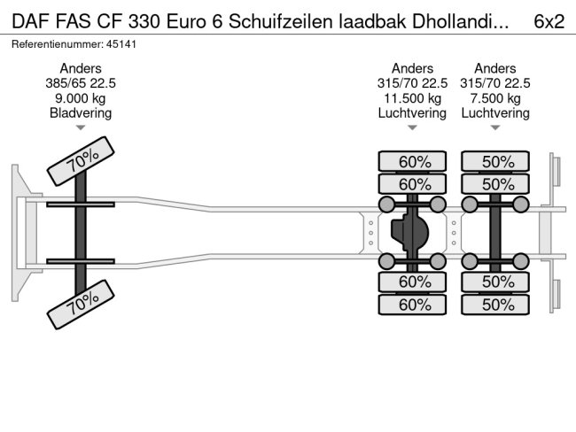 DAF  FAS CF 330 Euro 6 Schuifzeilen laadbak Dhollandia laadklep (28)