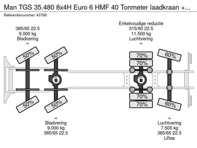 MAN  TGS 35.480 8x4H Euro 6 HMF 40 Tonmeter laadkraan + Fly-Jib (31)