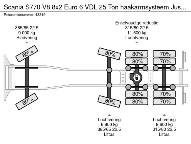 Scania  S770 V8 8x2 Euro 6 VDL 25 Ton haakarmsysteem Just 11.115 km! (23)