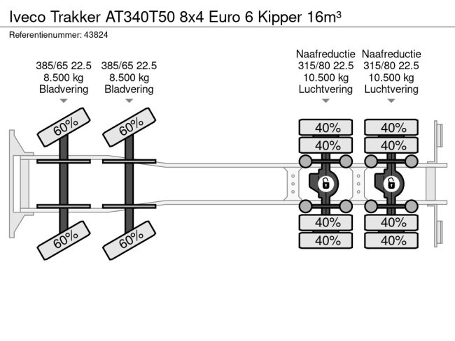 Iveco  Trakker AT340T50 8x4 Euro 6 Kipper 16m³ (23)