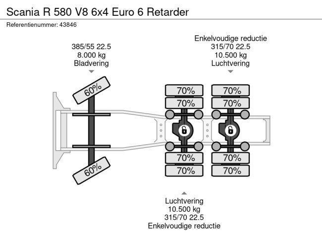 Scania  R 580 V8 6x4 Euro 6 Retarder (20)