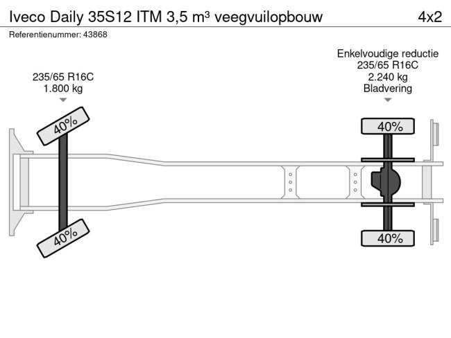 Iveco  Daily 35S12 ITM 3,5 m³ veegvuilopbouw (23)
