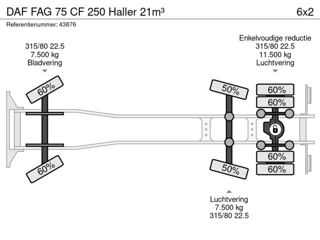 DAF  FAG 75 CF 250 Haller 21m³ (20)