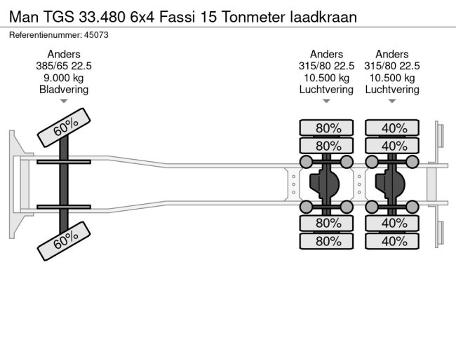 MAN  TGS 33.480 6x4 Fassi 15 Tonmeter laadkraan (26)