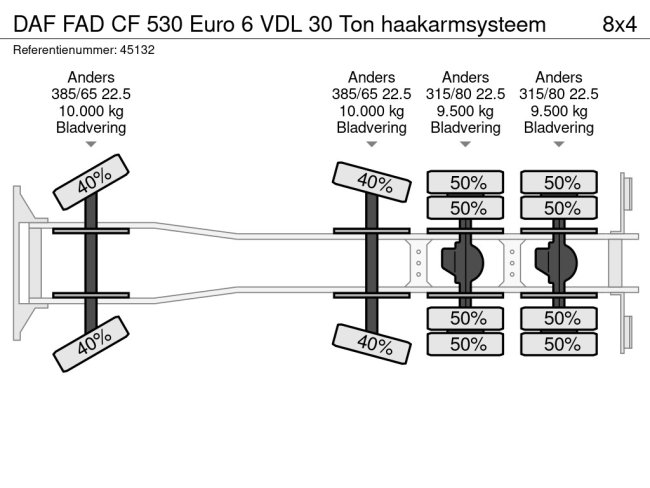 DAF  FAD CF 530 Euro 6 VDL 30 Ton haakarmsysteem (23)