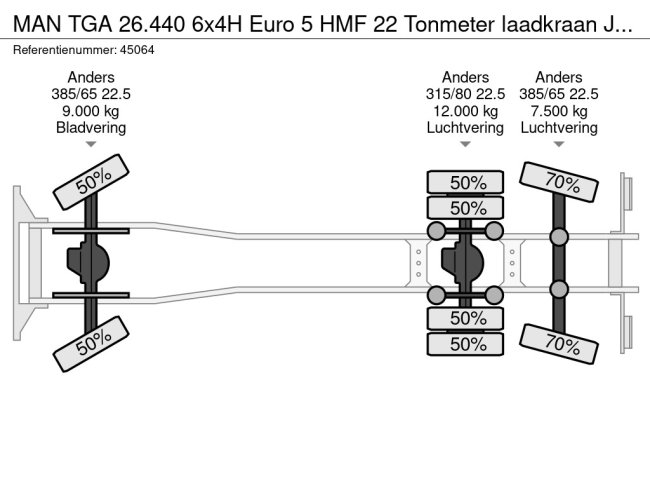 MAN  TGA 26.440 6x4H Euro 5 HMF 22 Tonmeter laadkraan Just 238.186 Km! (23)