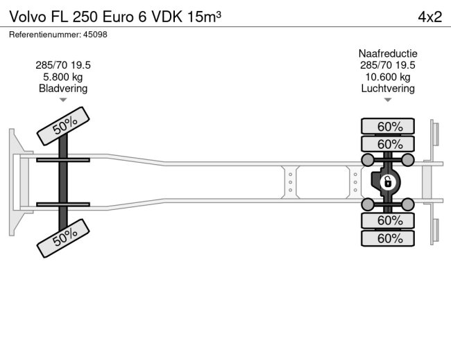 Volvo  FL 250 Euro 6 VDK 15m³ (20)