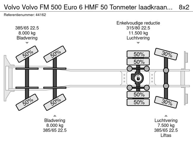 Volvo  Volvo FM 500 Euro 6 HMF 50 Tonmeter laadkraan + Fly-Jib (29)