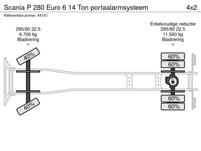 Scania  P 280 Euro 6 14 Ton portaalarmsysteem (18)