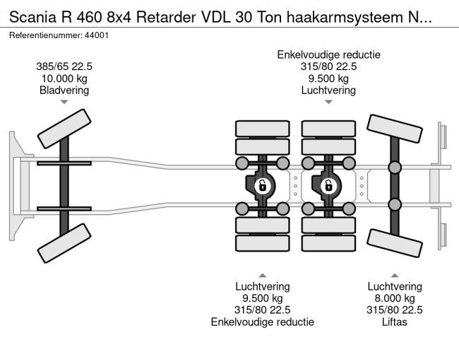 Scania  R 460 8x4 Retarder VDL 30 Ton haakarmsysteem NEW AND UNUSED! (21)