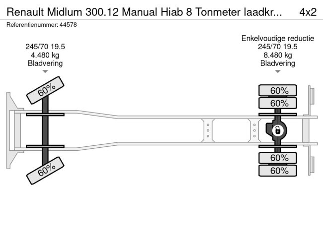 Renault  Midlum 300.12 Manual Hiab 8 Tonmeter laadkraan Just 81.549 km! (28)