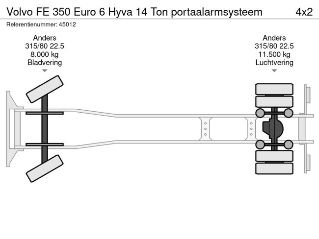 Volvo  FE 350 Euro 6 Hyva 14 Ton portaalarmsysteem (16)