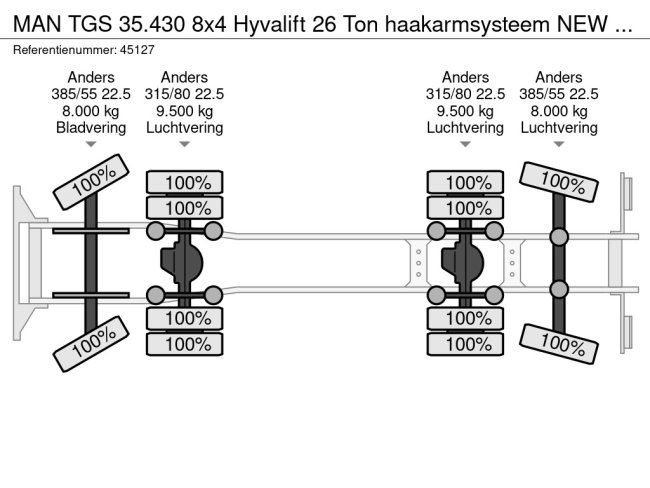 MAN  TGS 35.430 8x4 Hyvalift 26 Ton haakarmsysteem NEW AND UNUSED! (23)