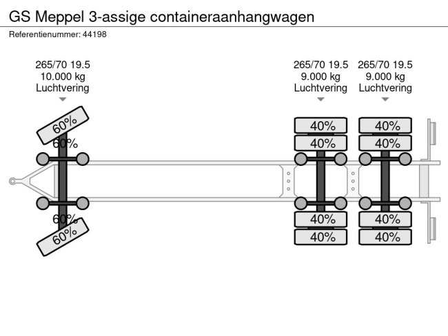 GS Meppel  3-assige containeraanhangwagen (14)