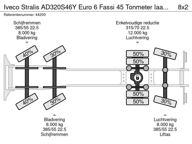 Iveco  Stralis AD320S46Y Euro 6 Fassi 45 Tonmeter laadkraan + Fly-Jib (27)