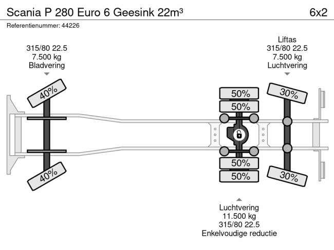 Scania  P 280 Euro 6 Geesink 22m³ (24)