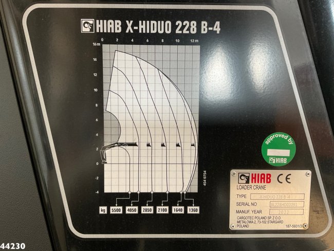 MAN  TGS 26.470 Hiab 22 Tonmeter laadkraan NEW AND UNUSED! (20)