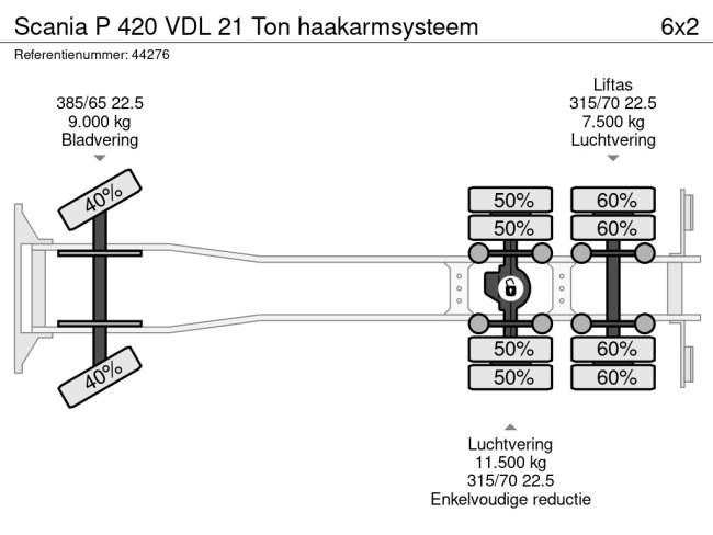 Scania  P 420 VDL 21 Ton haakarmsysteem (24)