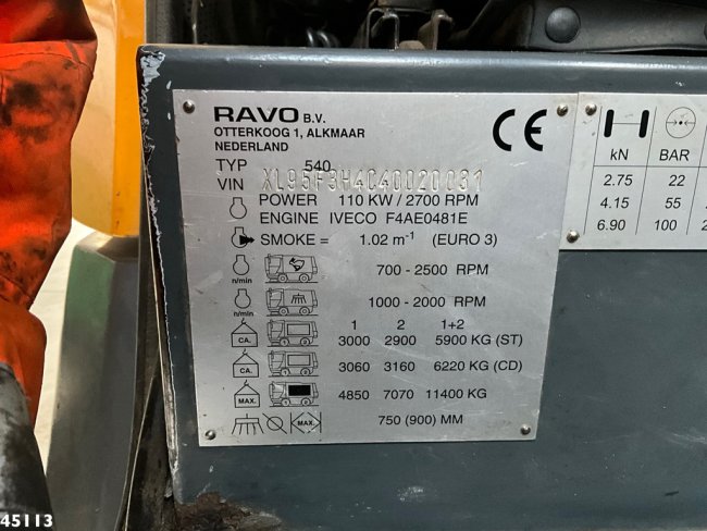 Ravo  540 (15)