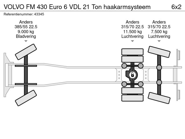 Volvo  FM 430 Euro 6 VDL 21 Ton haakarmsysteem (21)