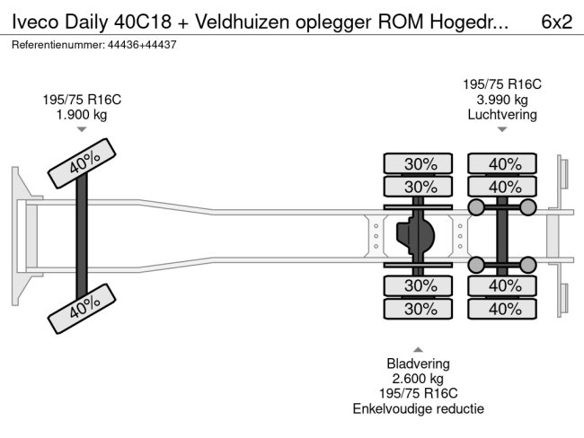 Iveco  Daily 40C18 + Veldhuizen oplegger ROM Hogedrukinstallatie (30)