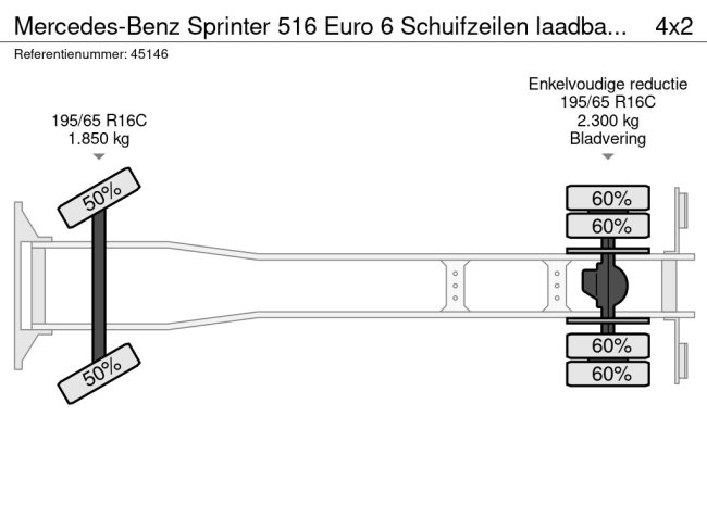 Mercedes-Benz  Sprinter 516 Euro 6 Schuifzeilen laadbak DHollandia laadklep (22)