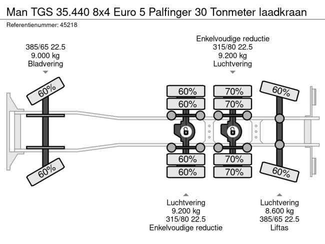MAN  TGS 35.440 8x4 Euro 5 Palfinger 30 Tonmeter laadkraan (29)